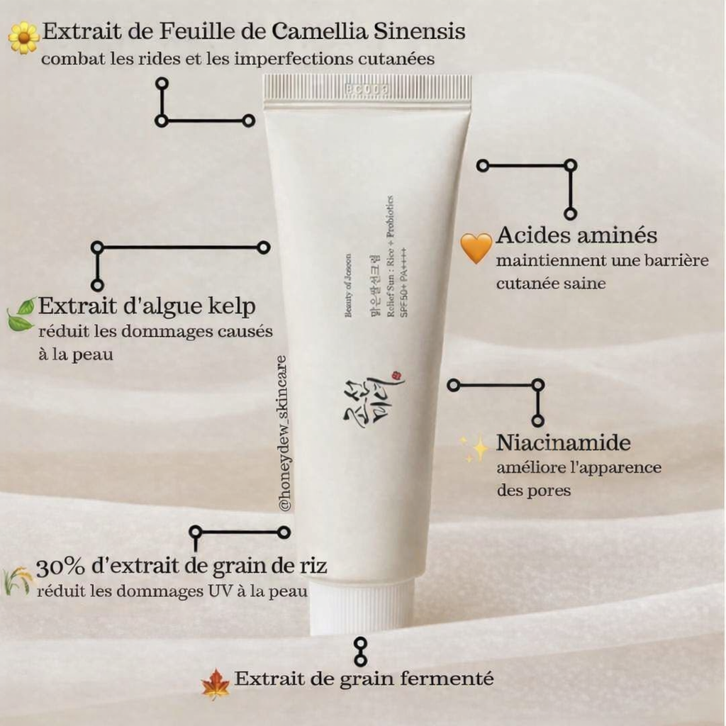 Beauty of Joseon Relief Sun SPF50+