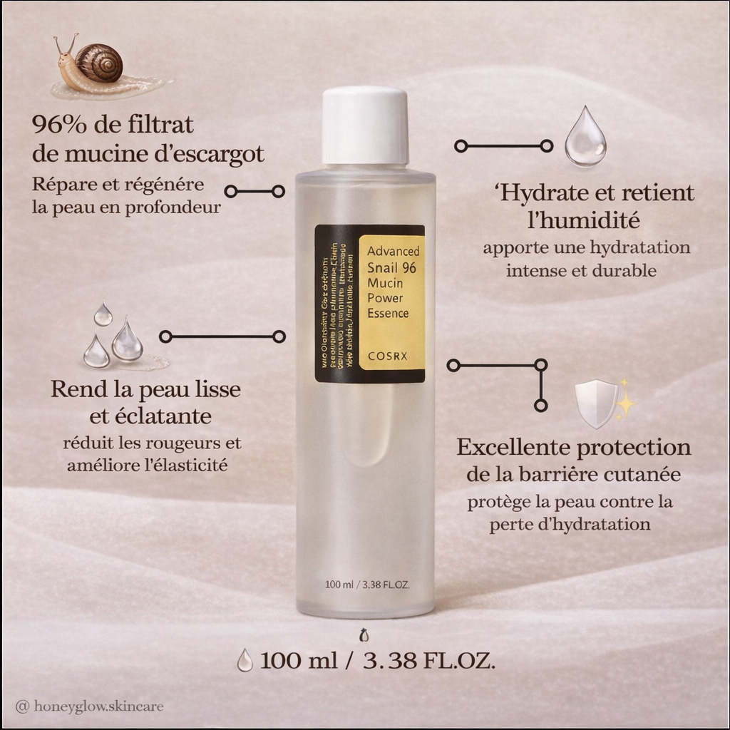 COSRX Snail 96 Mucin Essence
